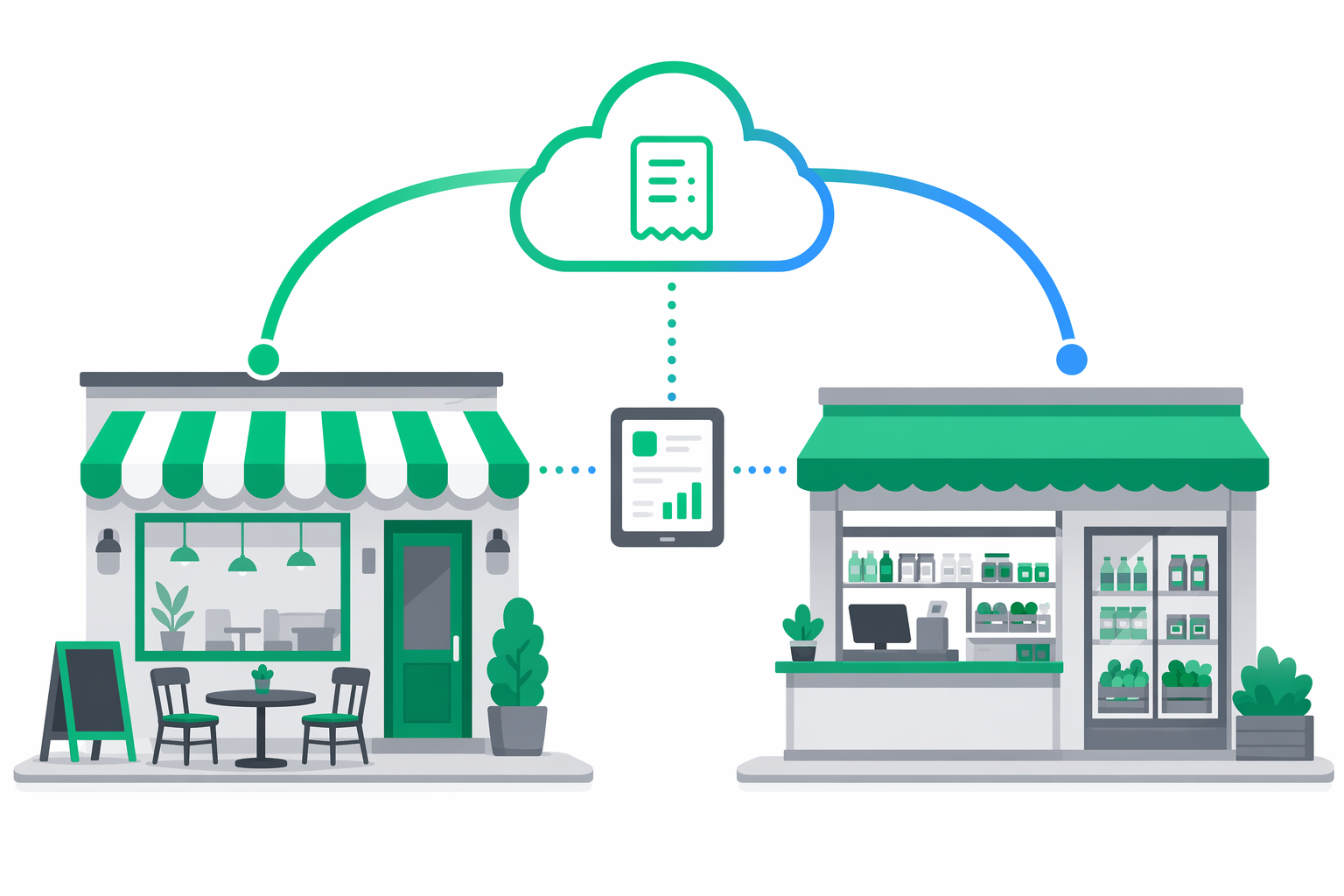 Ilustrație plată cu două vitrine de afaceri mici din România — un restaurant mic în stânga și un chioșc de vânzare cu amănuntul în dreapta — conectate printr-un arc de nor verde smarald cu un dispozitiv tabletă middleware și un bon mic plutind între ele, simbolizând platforma e-bon în serviciul afacerilor locale.